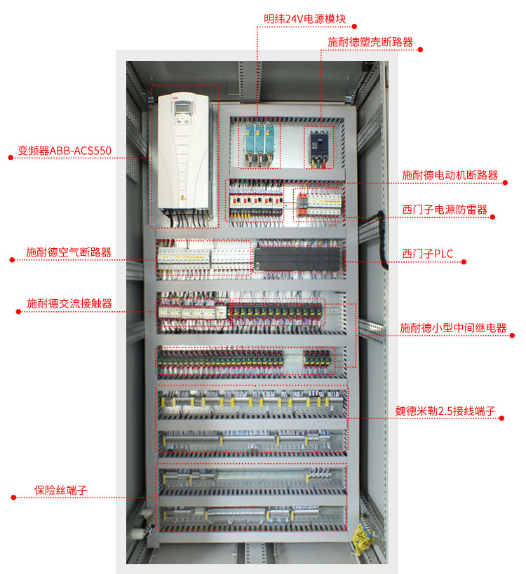 PLC变频器控制柜